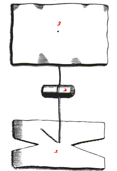 Elbow Luxation Bandage